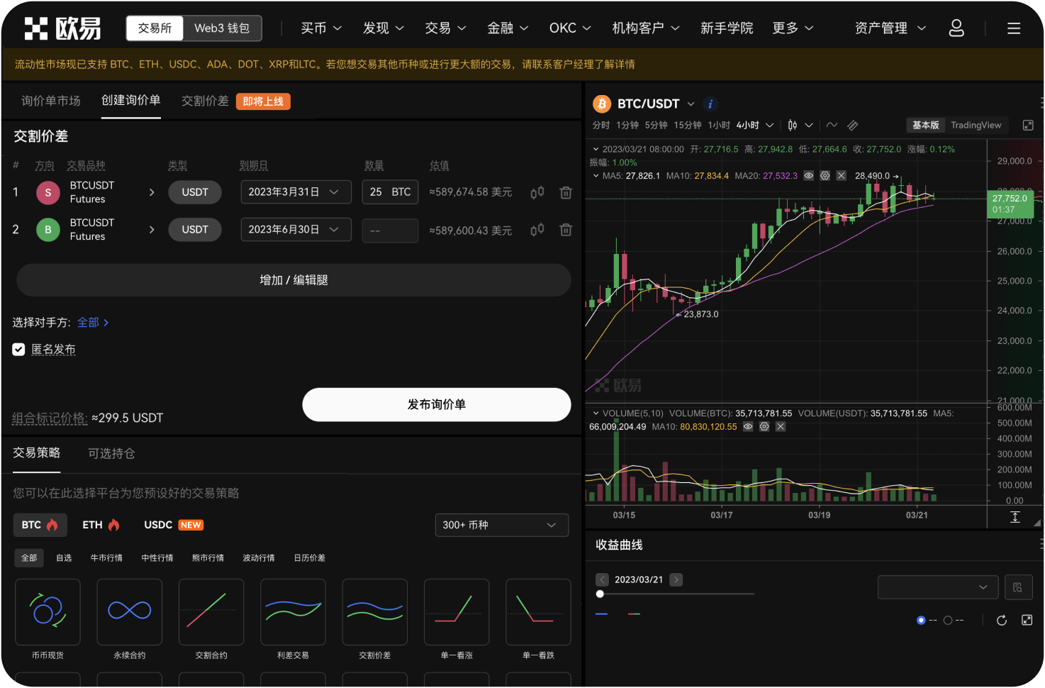 什么是“鳄鱼法则”与合约交易